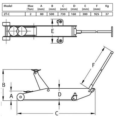 Cric rouleur 2 tonnes
