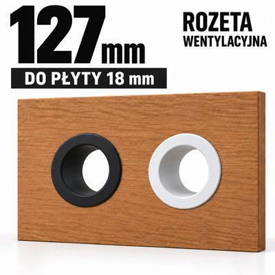 Rozeta wentylacyjna okrągła Ø127 mm – do płyty meblowej 18 mm