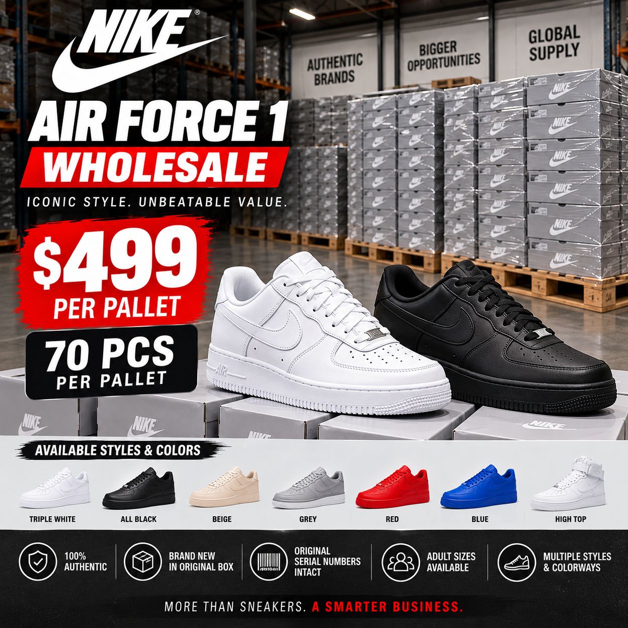 Nike Air Force 1 Wholesale Sneakers – 70 Pairs per Pallet