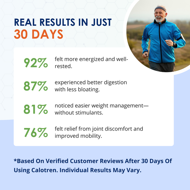 Calotren® Capsules 3 Bottles (+ 3 FREE Bottles)