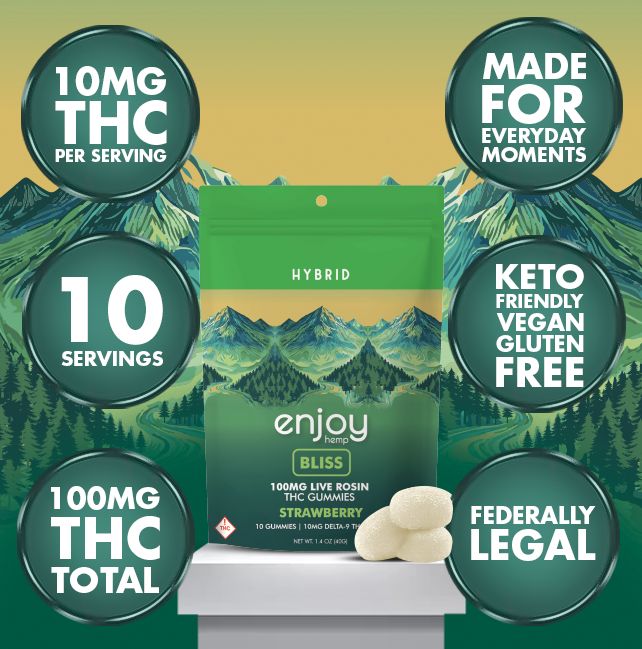 Bliss Gummies - 100mg THC