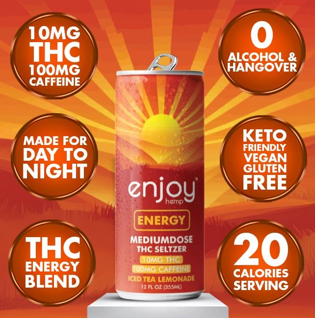 Enjoy Energy - 10mg THC