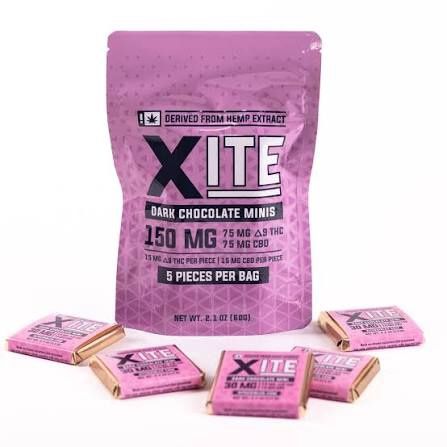 Dark Chocolate Minis - 5ct - 150mg