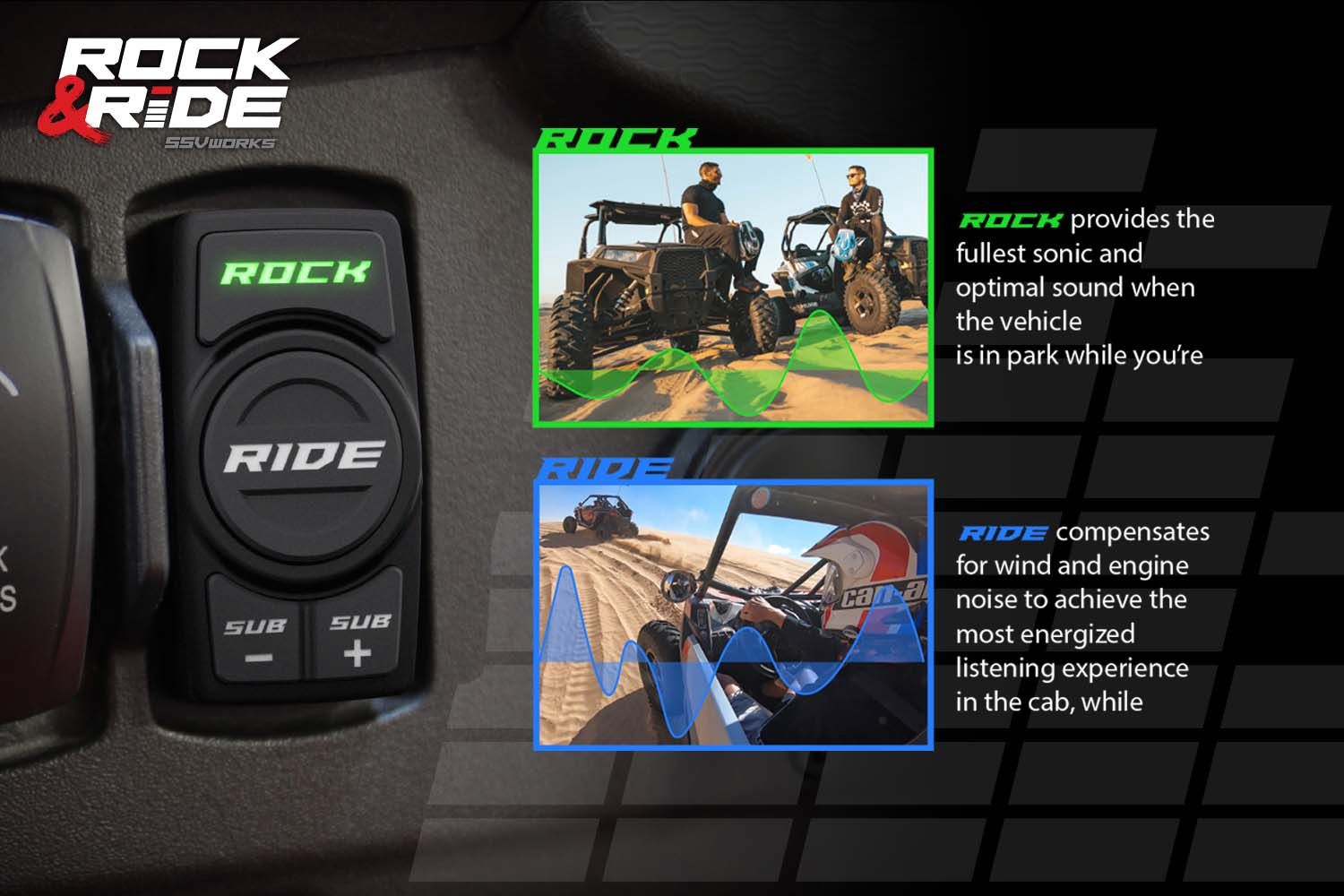 2014-2023 Polaris RZR V-Spec 3-Speaker Plug-&amp;-Play Kit with JVC