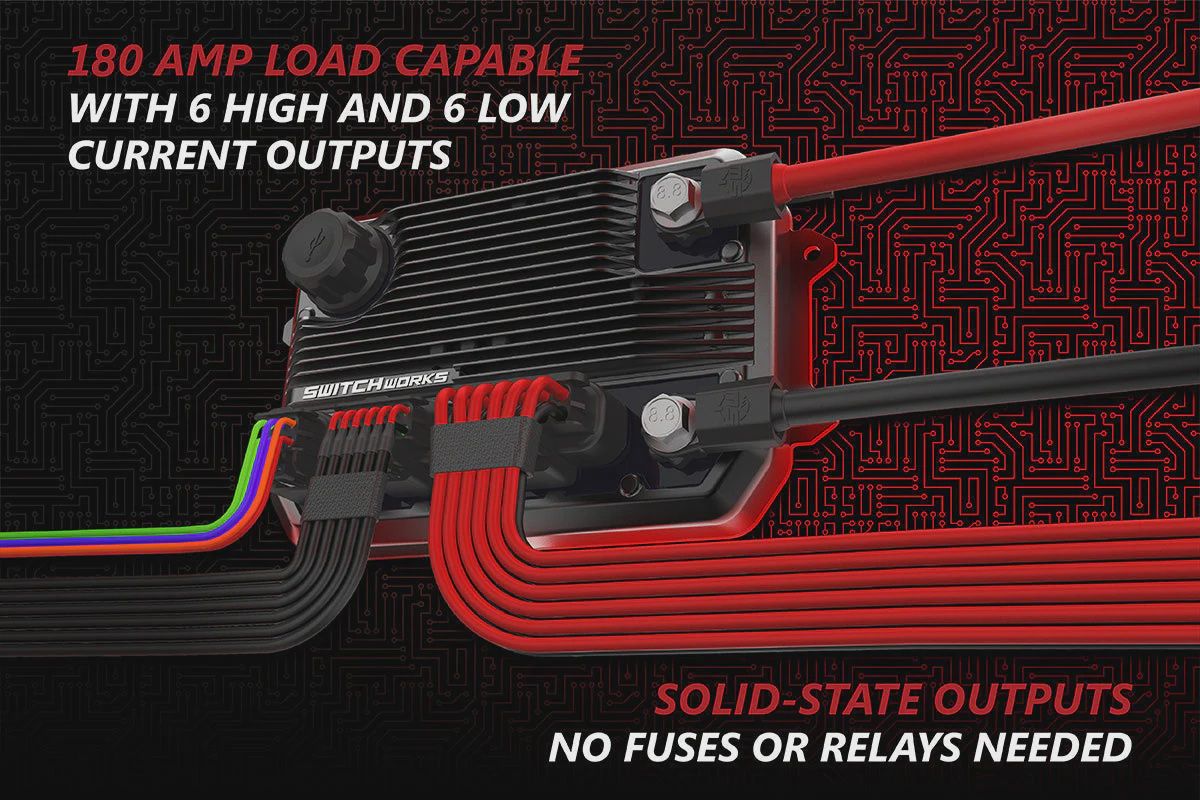 Alpha12 Digital Smart Switcher with 12-Outputs and Rollcage Mount