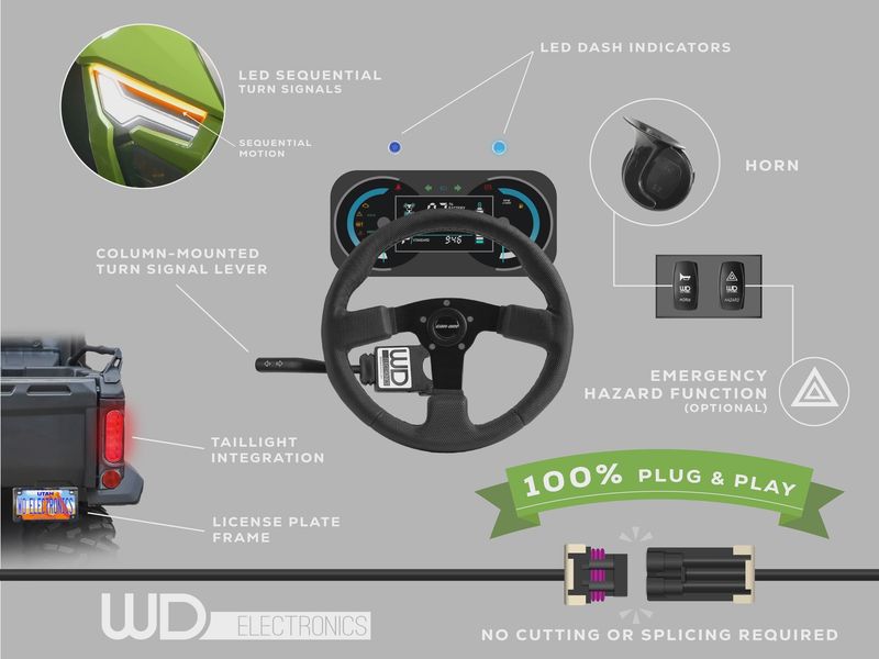 Trail Armor 2021 - 2025 Polaris Ranger XP 1000, Ranger XP Kinetic, Ranger 1000 Full Skids