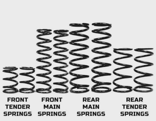 Can-Am X3 4-seat Spring Kit - by Z-broz Racing, Model: 64" width