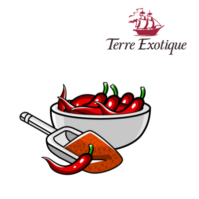 Chilipippurit