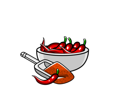 Chilipippurit