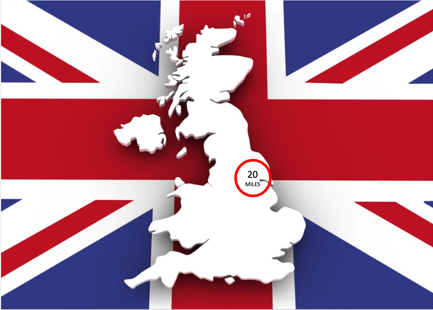 Country Membership