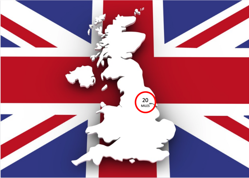Country Membership