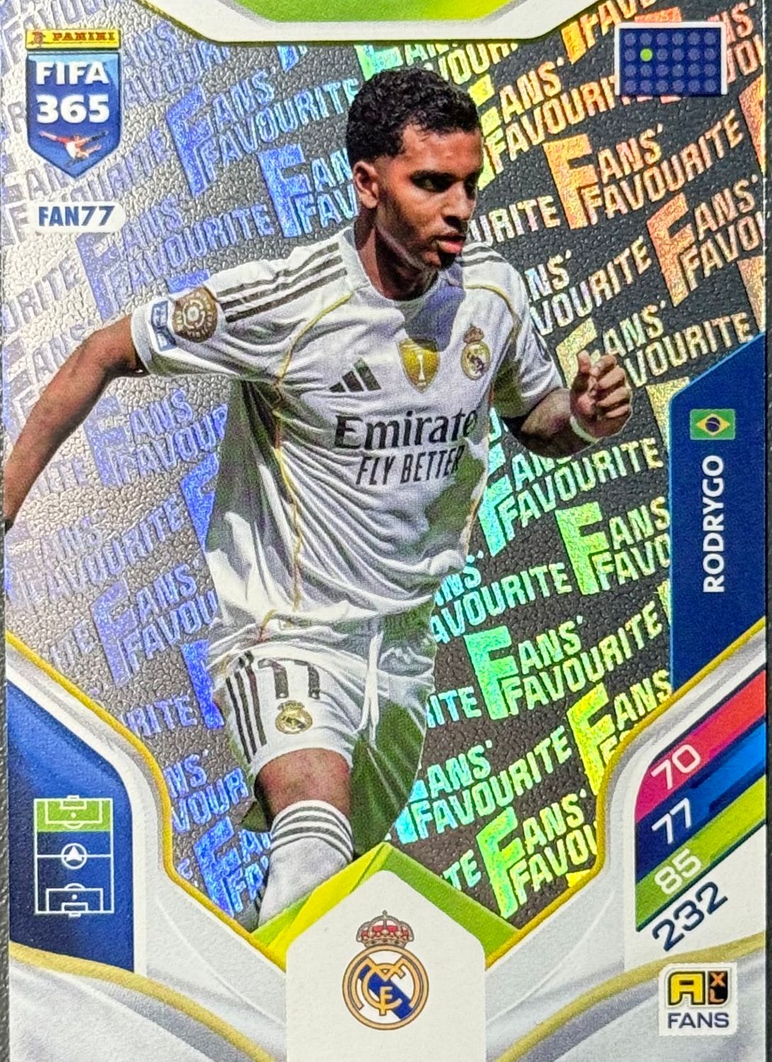 RODRYGO - Real Madrid - Fans Favourite - FIFA 365 - Panini Adrenalyn XL
