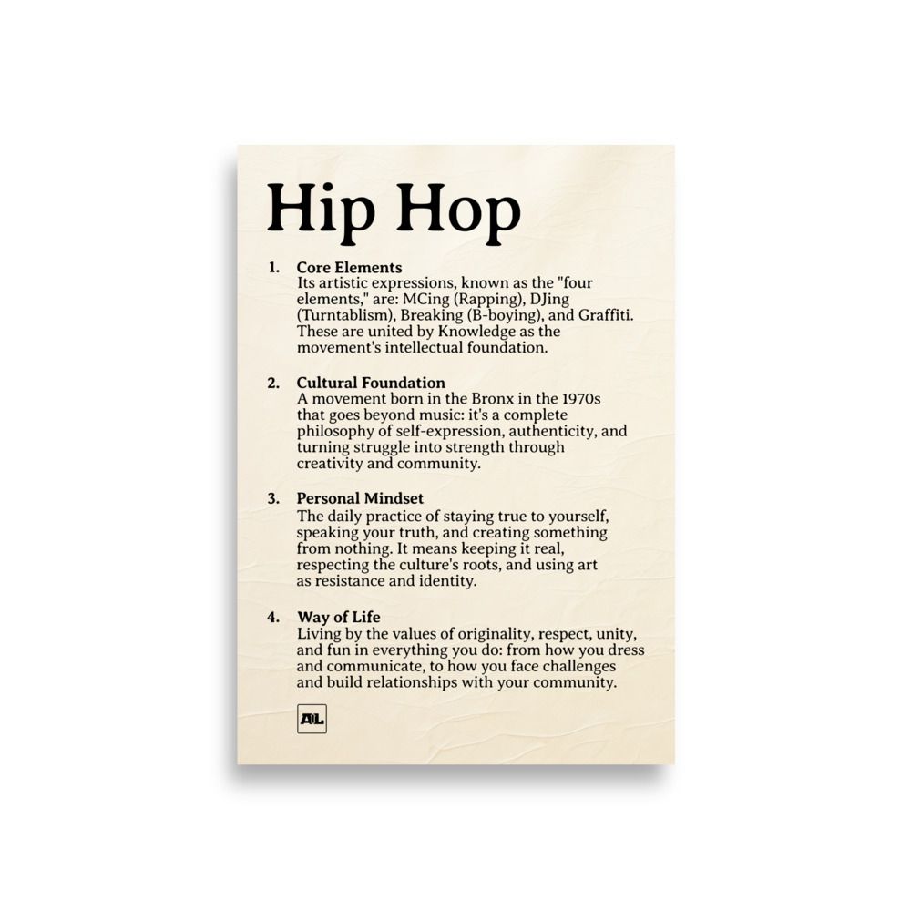 Poster Hip Hop definizione (inglese)