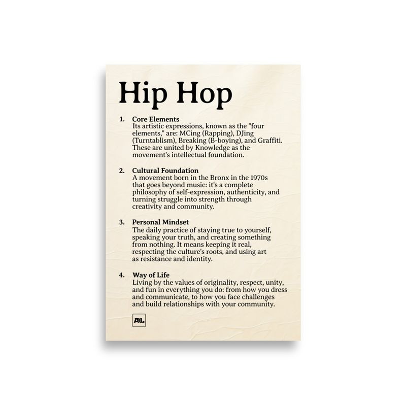 Hip Hop Definition Poster (English) Hip Hop Definition Poster (English)