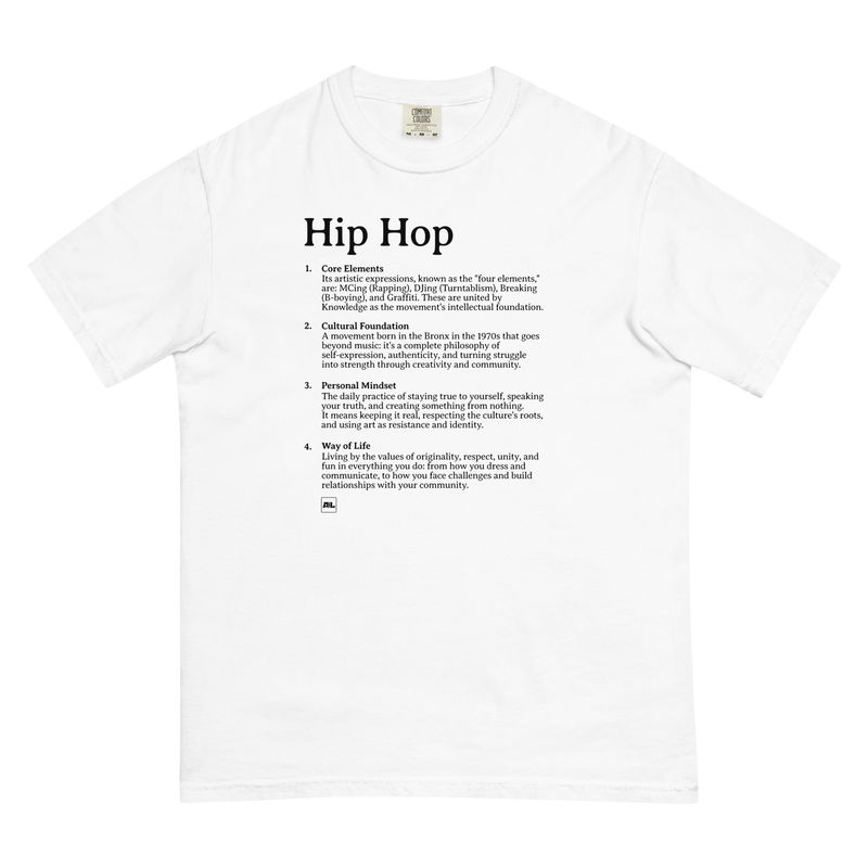 Hip Hop definition (written in black - English) Hip Hop definition (written in black - English)