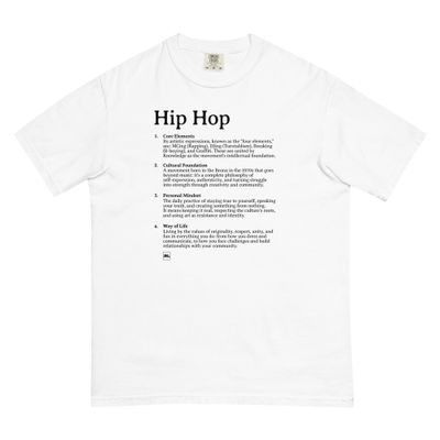 Hip Hop definizione (scritta nero - inglese)