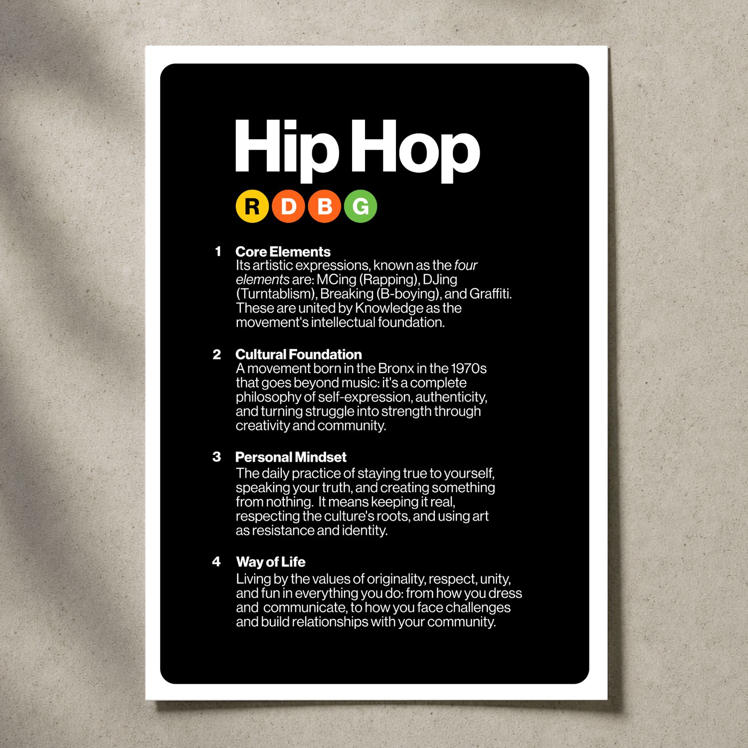 HIp Hop definizione poster (inglese) HIp Hop definizione poster (inglese)