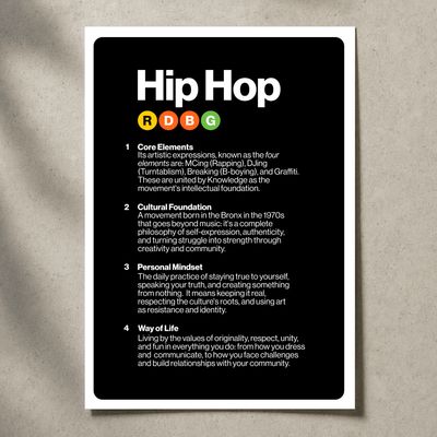 Hip Hop Definition Poster (English) Hip Hop Definition Poster (English)