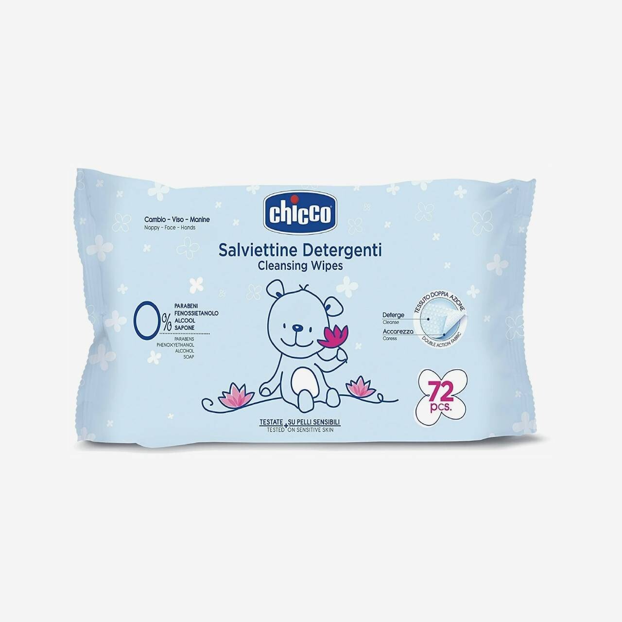 E-commerce Product Image