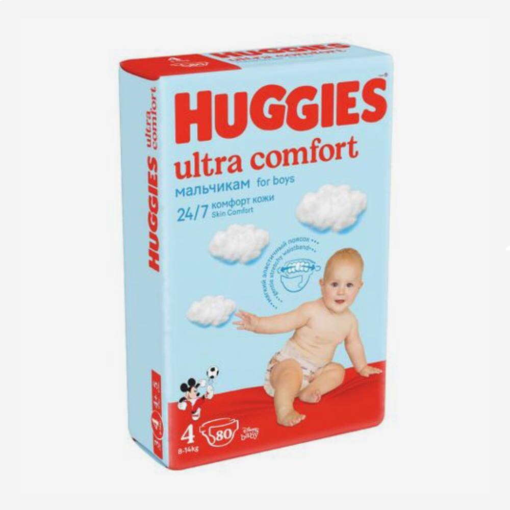 E-commerce Product Image