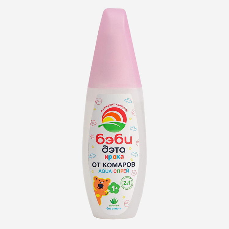 E-commerce Product Image