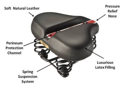 Hygia genuine leather bicycle seat...