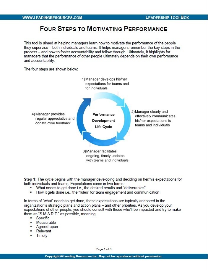 Four Steps to Motivating Performance