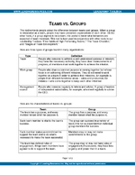 Teams vs. Groups