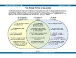 The Three Types of Leaders