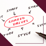 Organizational Development