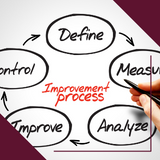 Process Improvement