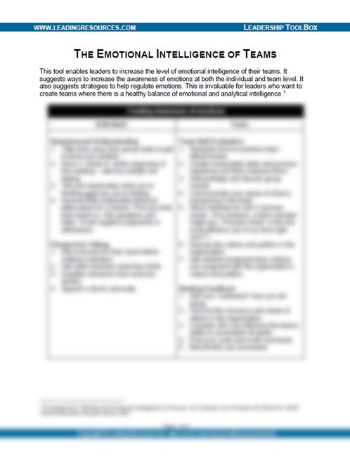 The Emotional Intelligence of Teams