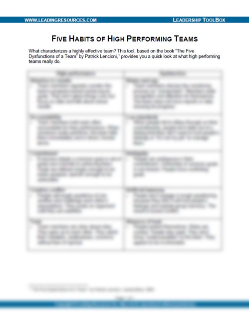 Five Habits of High-Performing Teams