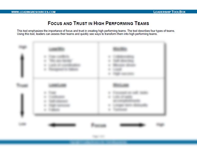 Focus and Trust in High Performing Teams