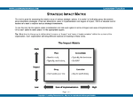 Strategic Options Impact Matrix