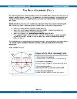 Adult Learning Cycle