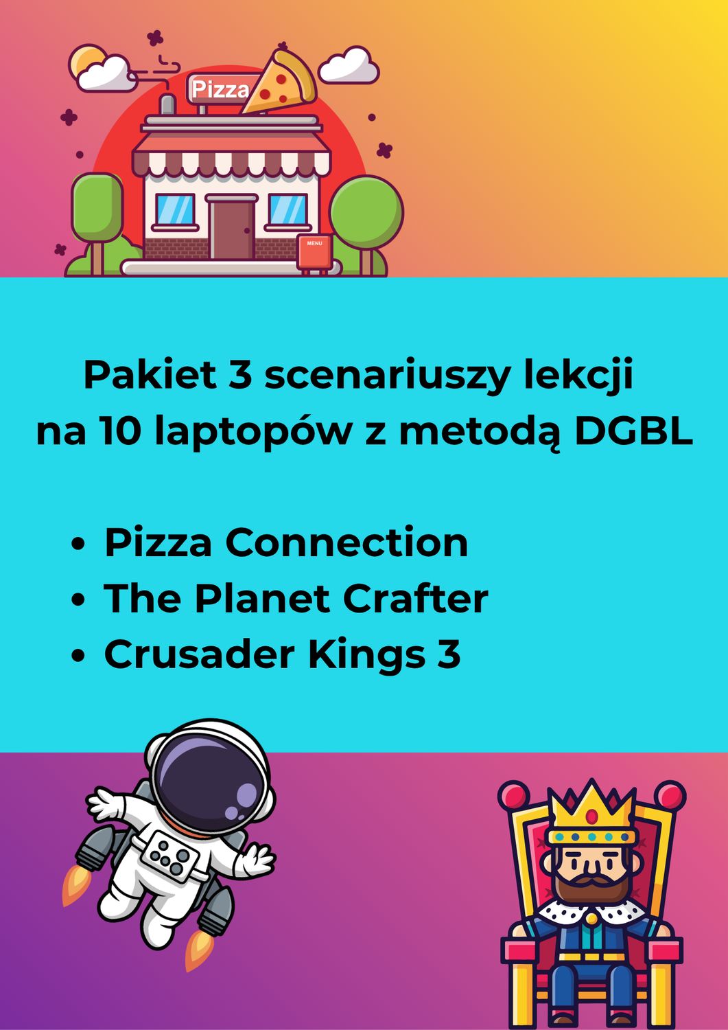 Pakiet 3 scenariuszy lekcji na 10 laptopów z metodą DGBL
