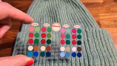 Hehkumpi Värianalyysi ColorAid värikartta