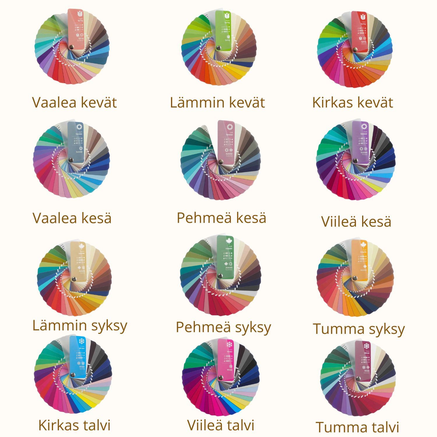 12-jaollisen värianalyysin väripaletti