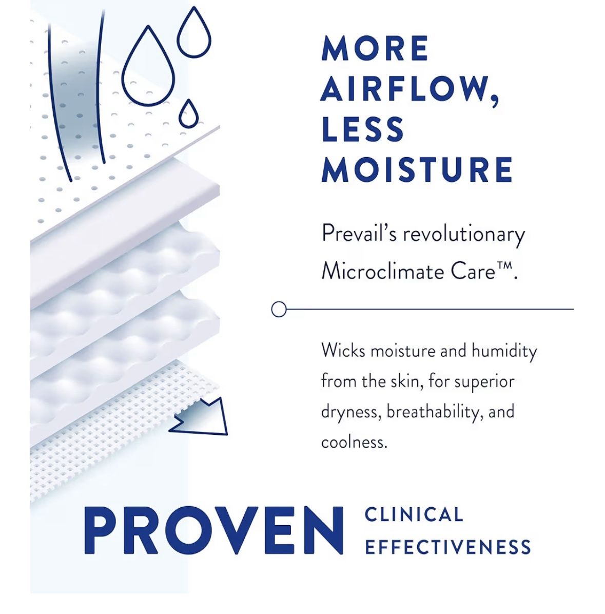 Prevail Air Overnight  extended-use Brief Medium 26-48" (Bag) 20pc