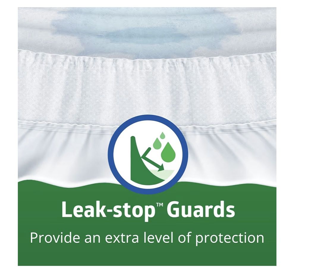 FITRIGHT STRETCH ULTRA DAY BRIEF  medium 26-28",traditional cut bag of 20/case of 80