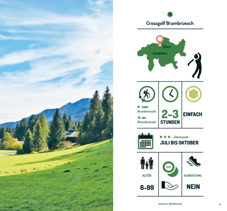 Frischluftabenteuer Schweiz