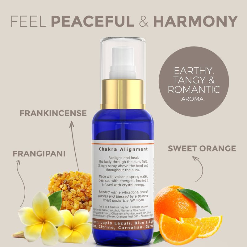 Balipura – 7 Chakras Mist | Aligned &amp; Energized Flow