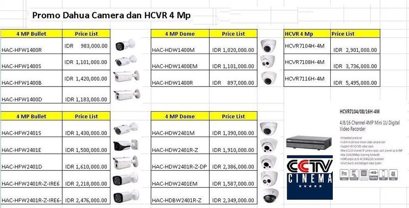 "DAHUA" Promo Camera &amp; HCVR 4 MP