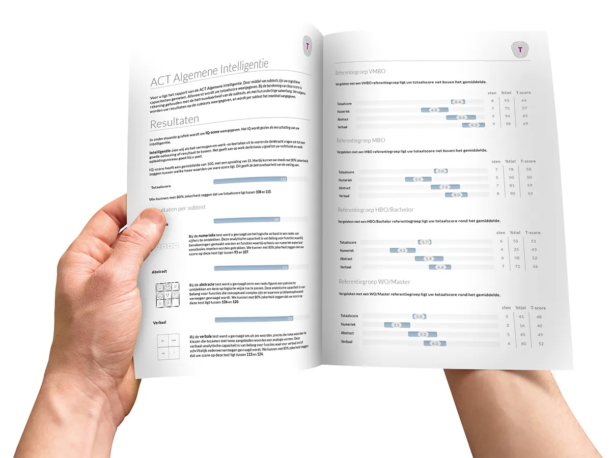 Eenmalige oefentests hbo-denkniveau Eenmalige oefentests hbo-denkniveau