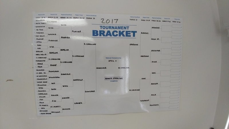 Men&#39;s Basketball Tournament Dry Erase Bracket Poster