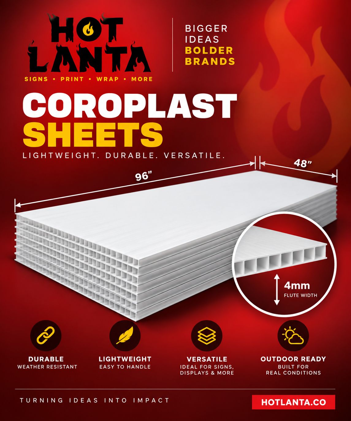 Coroplast (No print on this)(White in Color)