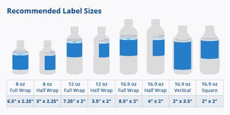 Water Bottle Labels/Stickers