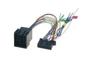 Conexión Kenwood ISO NDX..