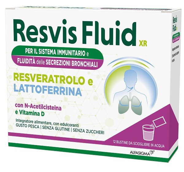 RESVIS FLUID XR BIOFUTURA 12BU RESVIS FLUID XR BIOFUTURA 12BU